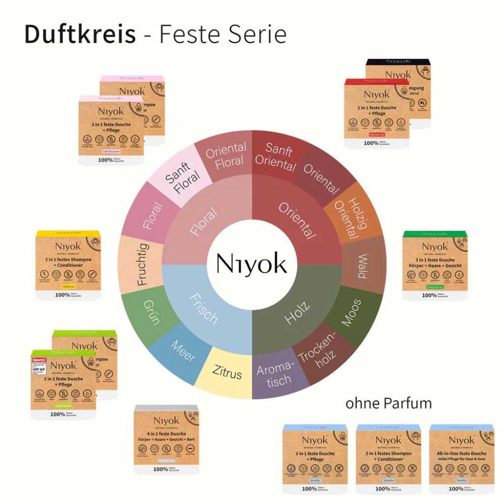 niyok feste handcreme vegan plastikfrei zero waste